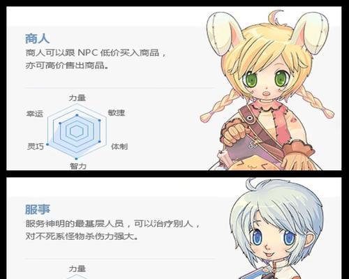 RO手游中哪个职业最适合自己？职业选择指南是什么？