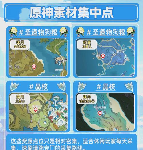 在原神中获取生物卷轴的方法是什么？
