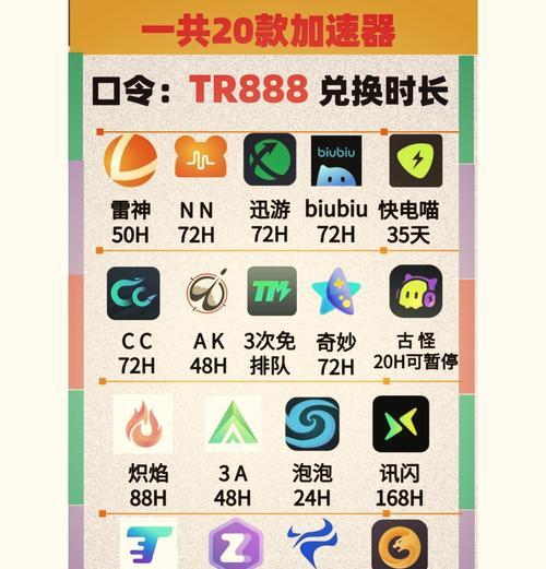 哪个手游加速器软件效果最佳？