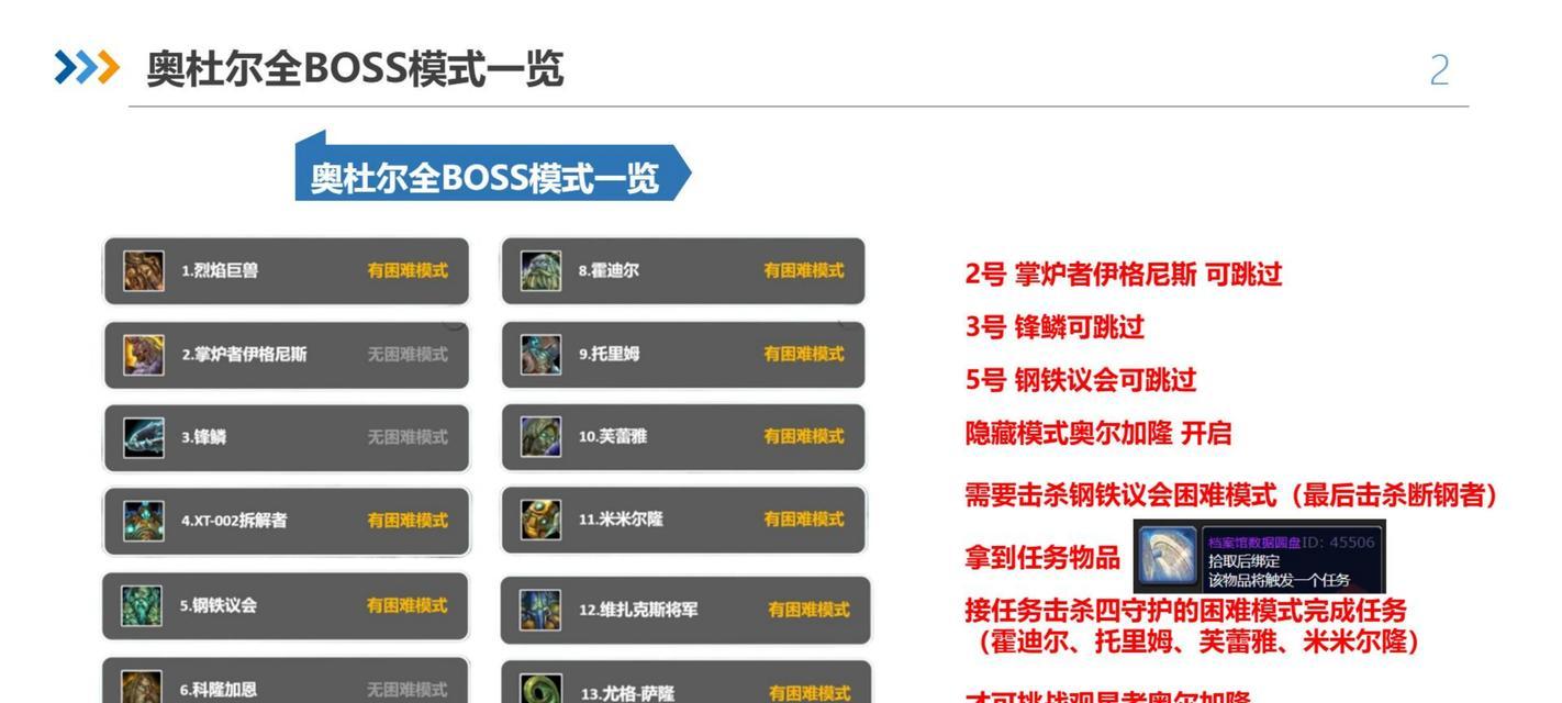 魔兽世界宝库火boss打法是什么？有哪些技巧？