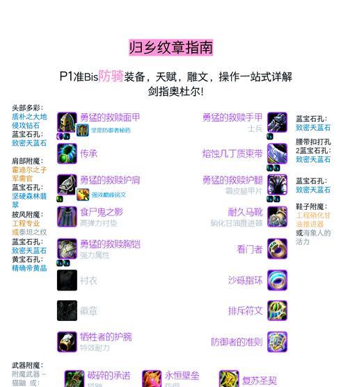魔兽双子灵性骑士打法指南是什么？