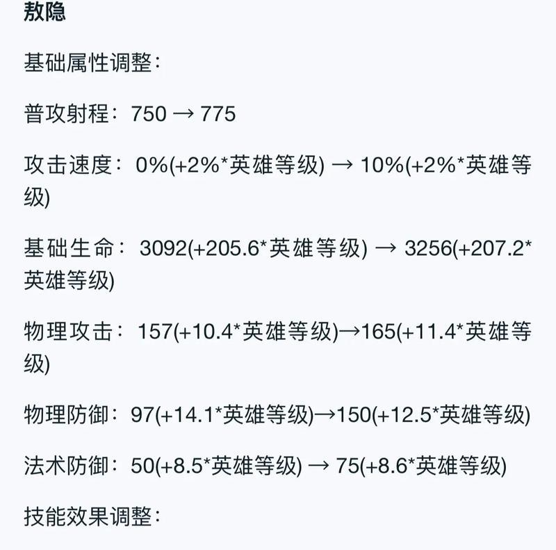 英雄联盟射手进阶设置指南？如何优化射手操作？