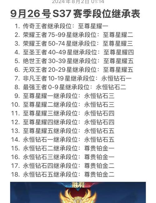 王者荣耀上铂金段位的策略有哪些？