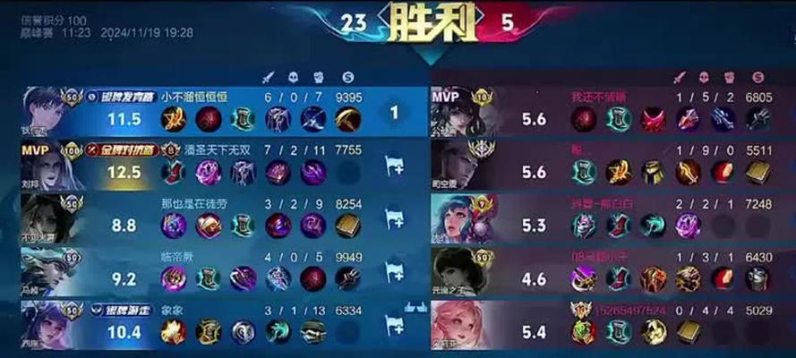 王者荣耀5v5比赛的正确打法是什么？