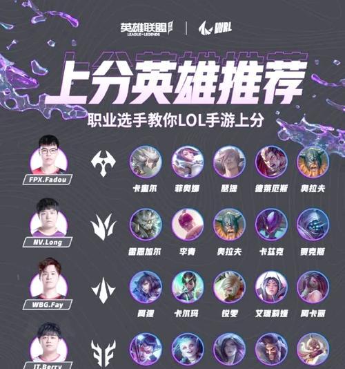 英雄联盟浪子玩法指南是什么？有哪些技巧？
