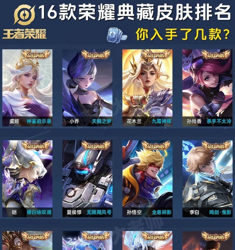 王者荣耀中的皮肤是什么？皮肤在王者荣耀中有什么作用？