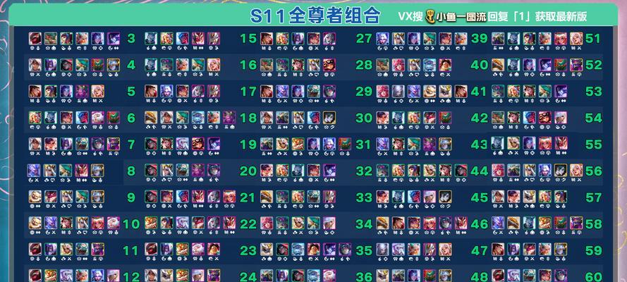 英雄联盟聊天字符合集内容有哪些？