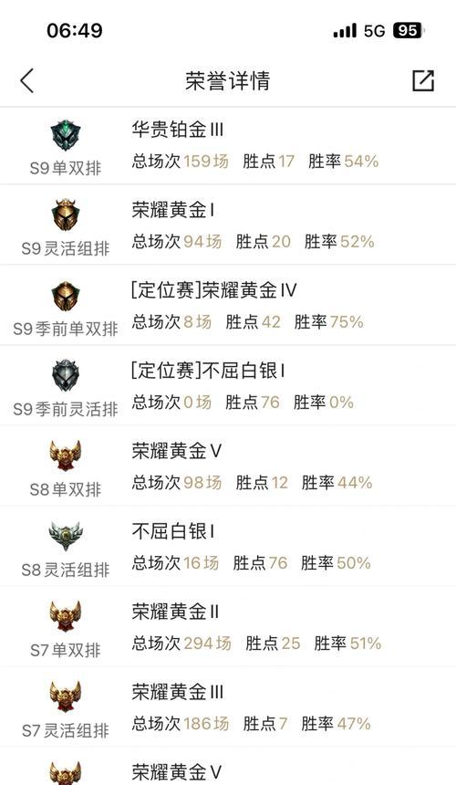 英雄联盟转区活动有哪些？转区活动的参与条件和好处是什么？