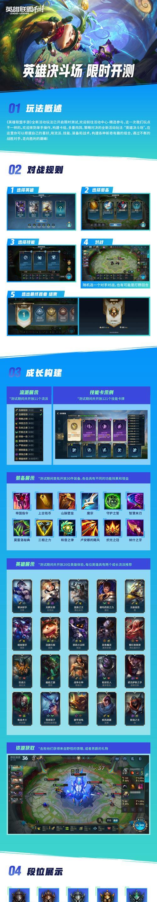 英雄联盟治疗技能何时可以指定目标？指定治疗的条件是什么？