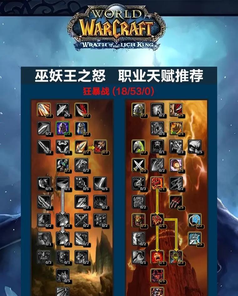 魔兽世界野兽技能如何拉出？操作技巧有哪些？