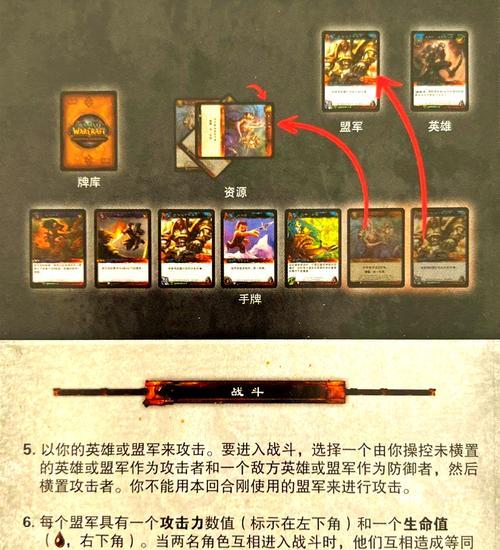 魔兽世界签名卡牌怎么获得？获取途径和卡牌种类有哪些？