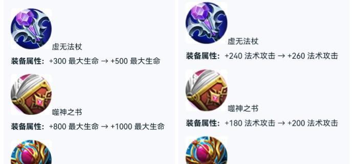 王者荣耀帽子装备的正确使用方法是什么？