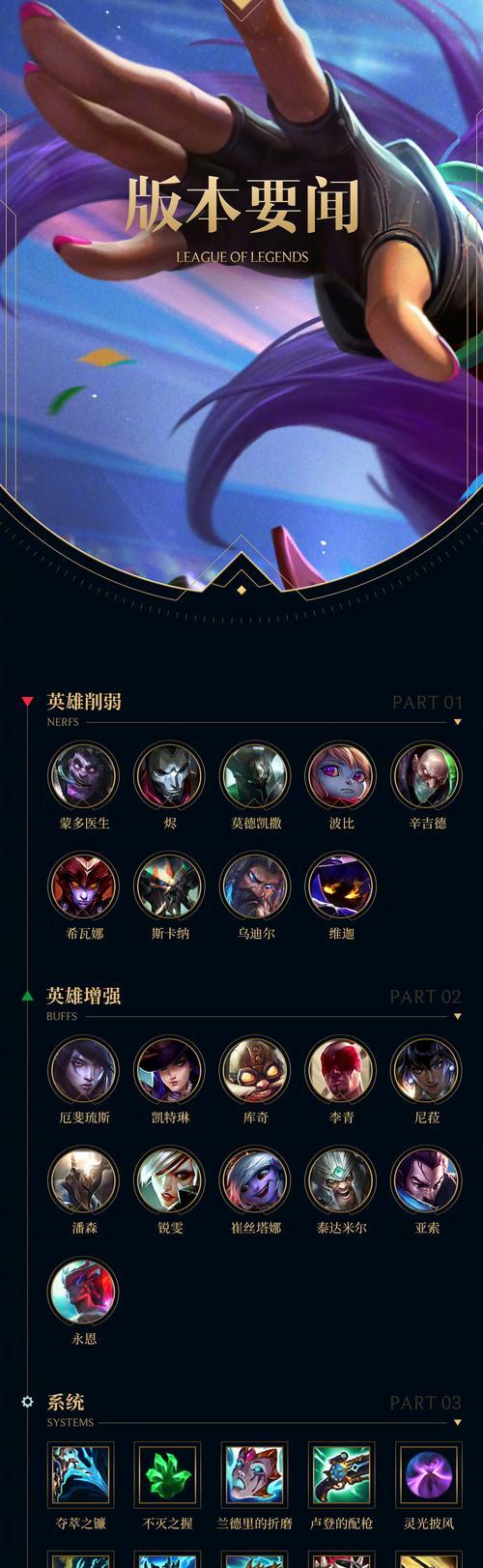 英雄联盟如何亮出队标？
