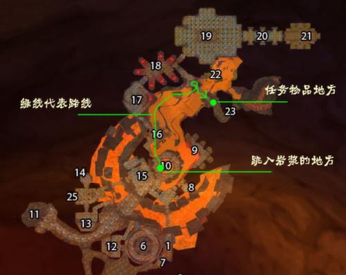 魔兽世界如何进入黑石深渊副本？