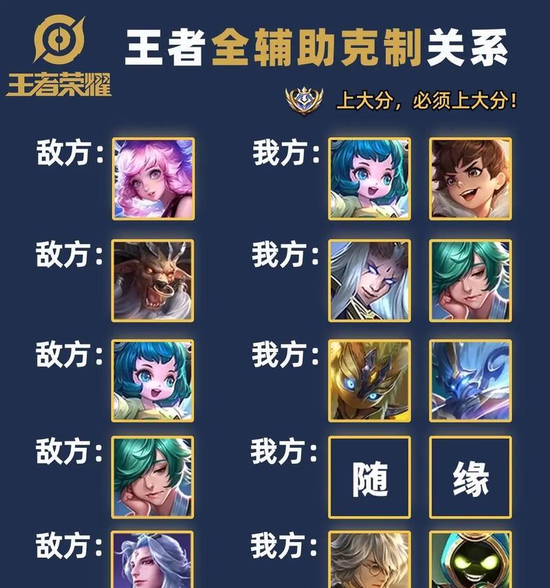 王者荣耀中记分的规则是什么？