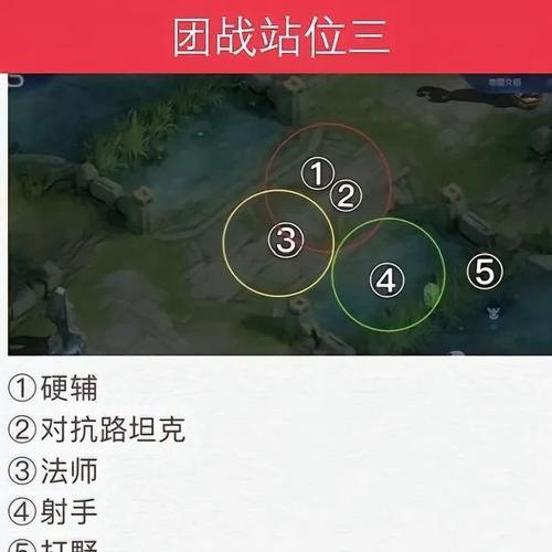 妖姬对线和团战策略是什么？
