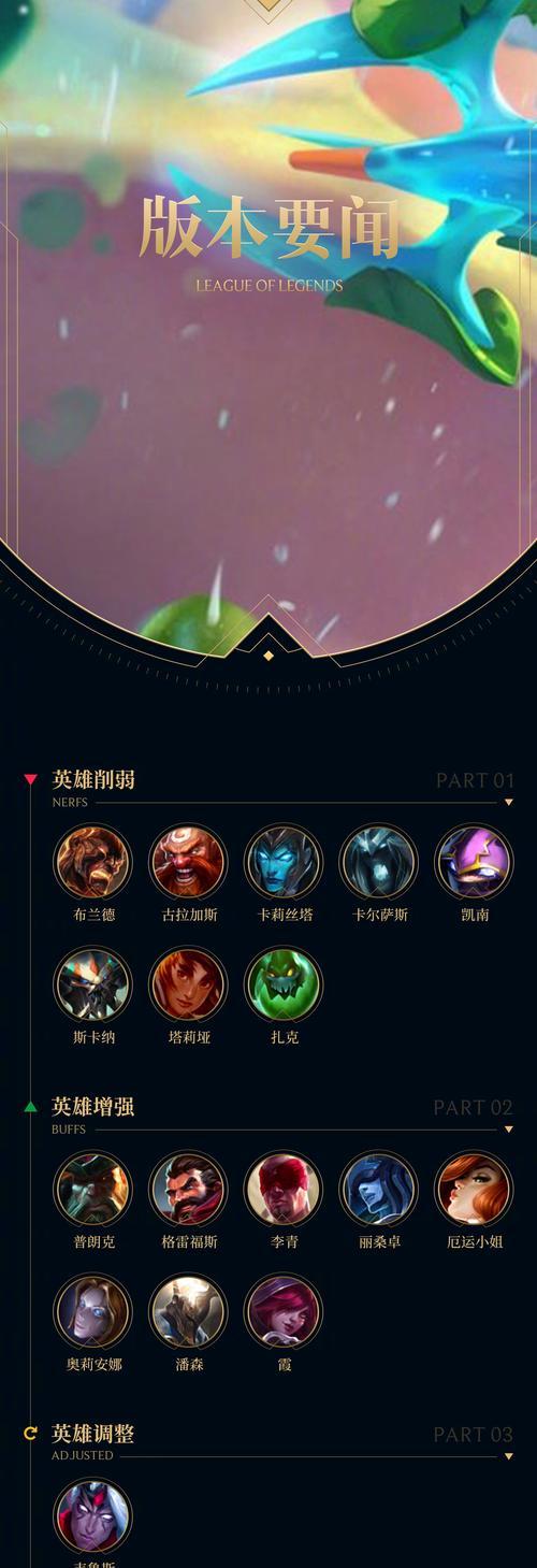 英雄联盟排位任务如何完成？完成任务有什么奖励？