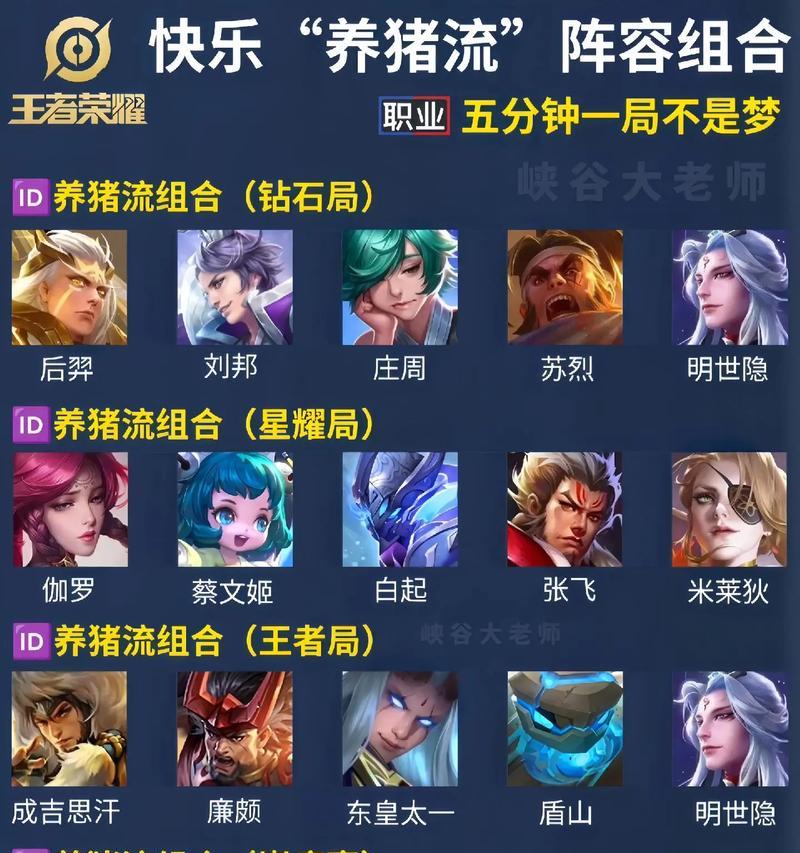 如何根据阵容选择合适的英雄？