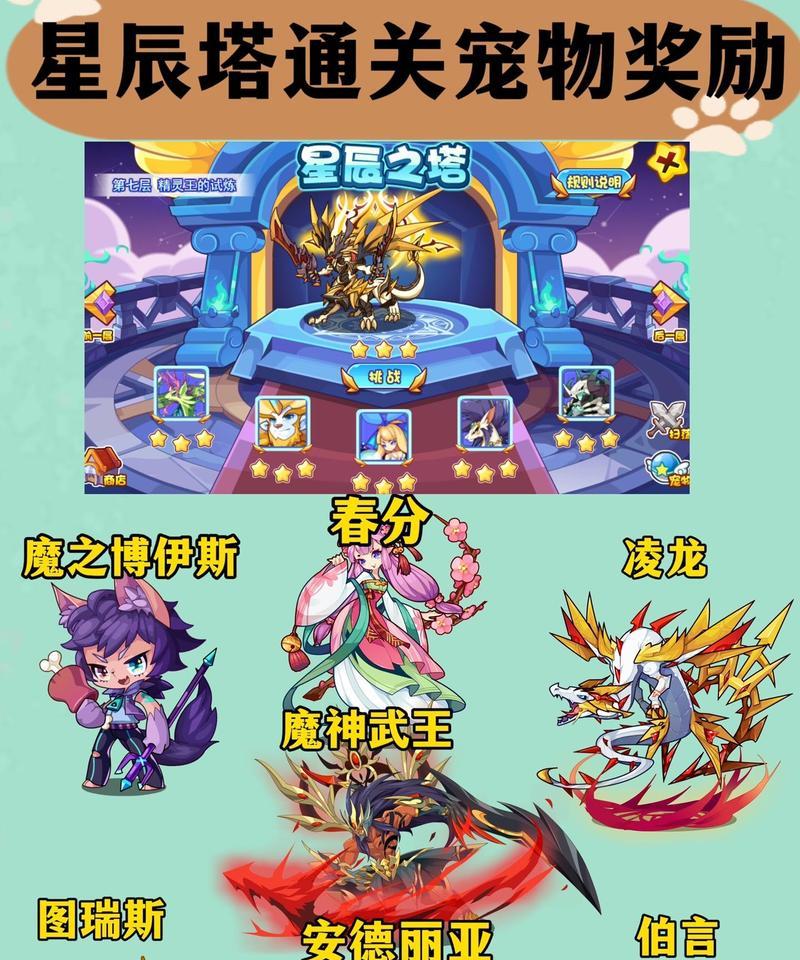 洛克王国新活动消费奖励如何领取？领取条件是什么？