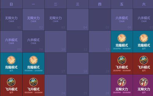 英雄联盟中打鱼模式会掉落什么物品？如何参与打鱼活动？