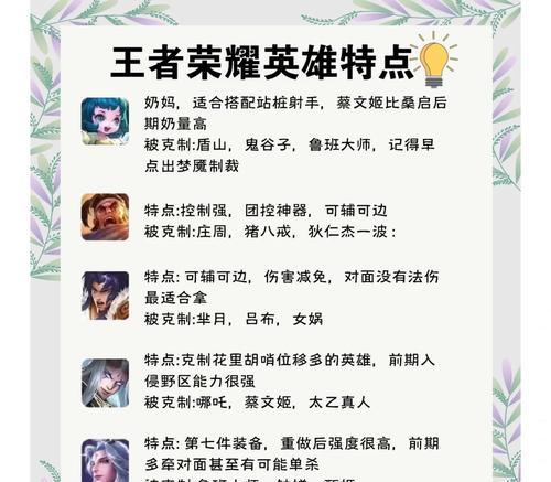 王者荣耀与王者传奇两者有何不同？各自的特色是什么？