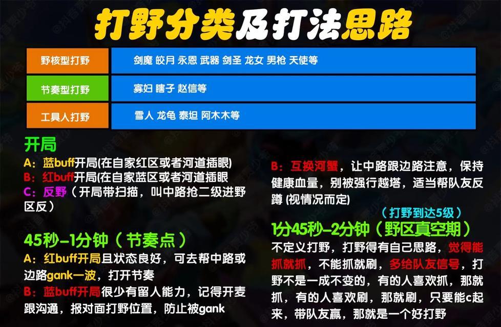 英雄联盟中路抗压技巧有哪些？