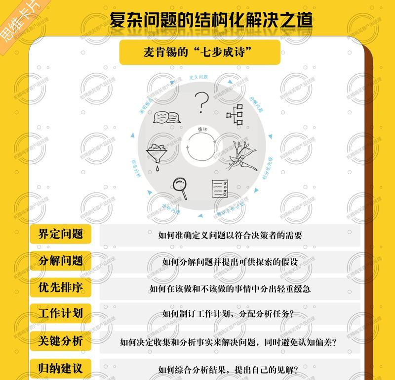 卡13帧问题的解决方法是什么？