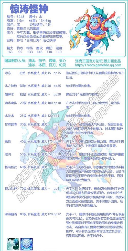 洛克王国魔攻值提升方法是什么？如何快速获得魔攻值？