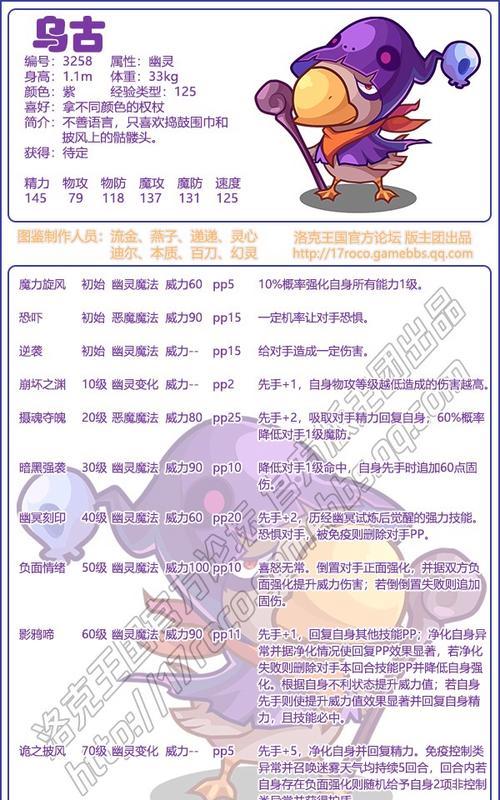 洛克王国魔攻值提升方法是什么？如何快速获得魔攻值？