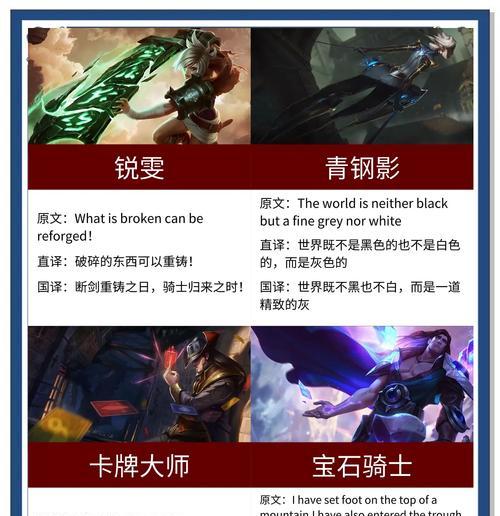 在英雄联盟中如何与英雄对话？与英雄对话的正确操作是什么？