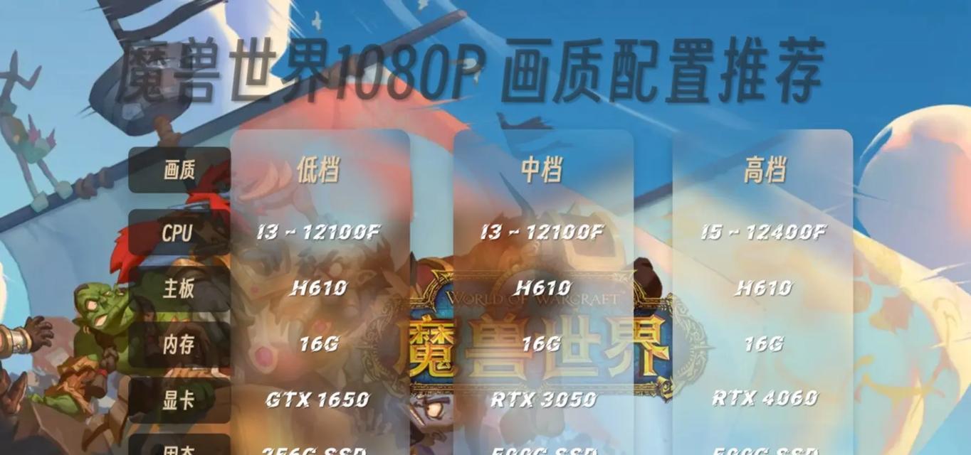 刻刃在魔兽世界中的性能如何？