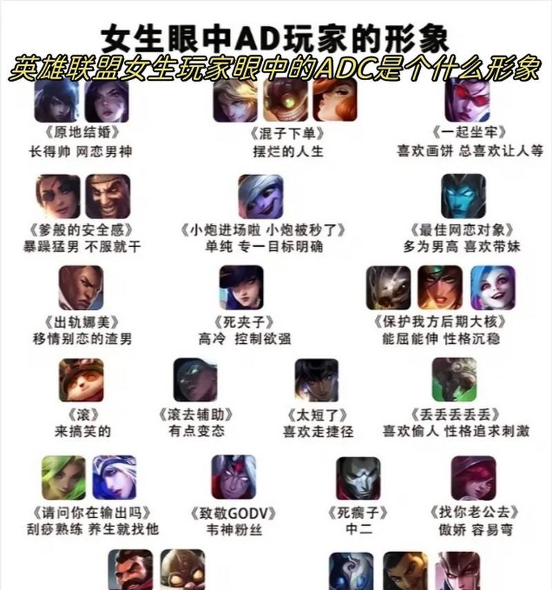 英雄联盟中id疯批代表什么含义？
