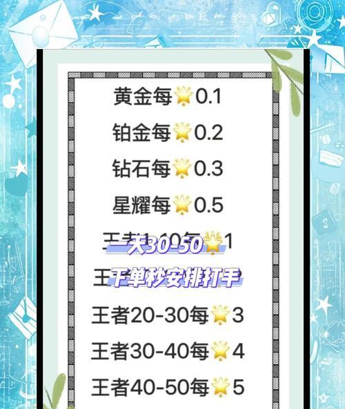 王者荣耀中成为王者段位的秘诀是什么？