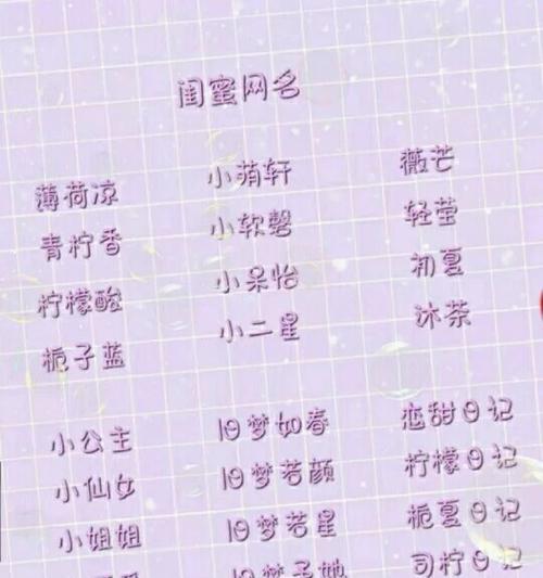 英雄联盟黄鸡网名创意有哪些？