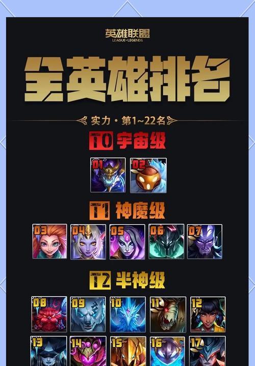 风安在英雄联盟中的配合策略是什么？如何有效利用？
