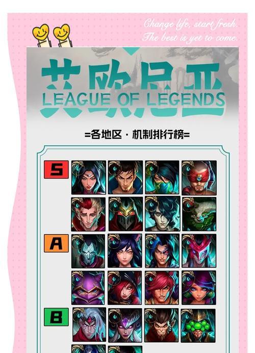 在英雄联盟中与领导对战的玩家通常被称作什么？