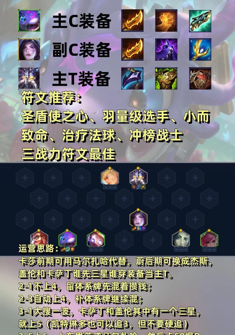 圣盾是什么英雄联盟的英雄？这个技能属于哪个英雄？