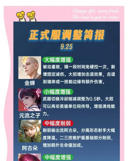英雄联盟排位牌如何调整？调整方法是什么？
