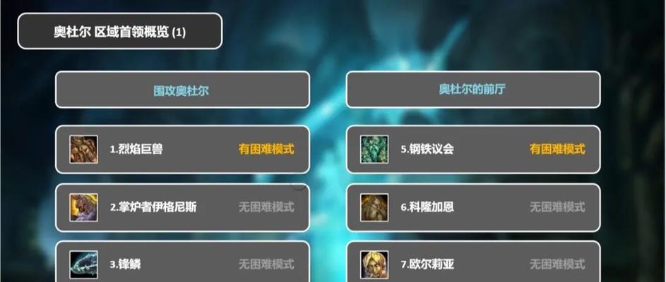 尼古拉魔兽世界玩法指南是什么？新手如何快速上手？