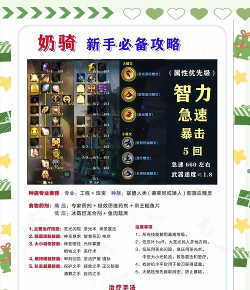 尼古拉魔兽世界玩法指南是什么？新手如何快速上手？