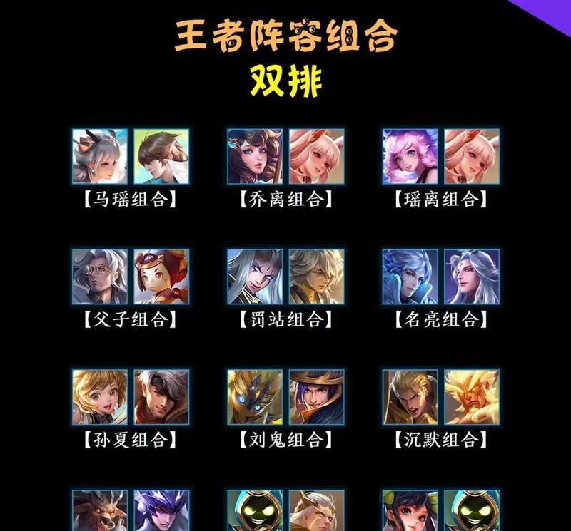 王者荣耀中哪个英雄适合担任C位？选择标准是什么？