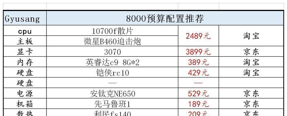 哪些电脑配置最适合玩英雄联盟？如何选择合适的电脑？