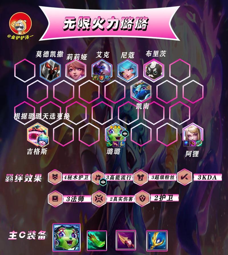 英雄联盟云顶之弈单机模式的玩法是什么？