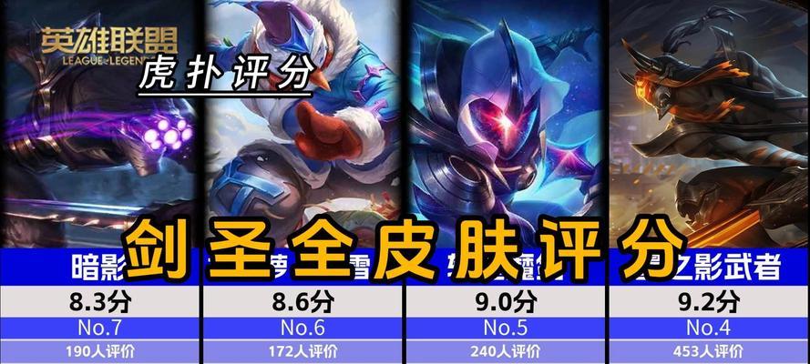 新版野区剑圣的称号是什么？如何在新版中使用剑圣？