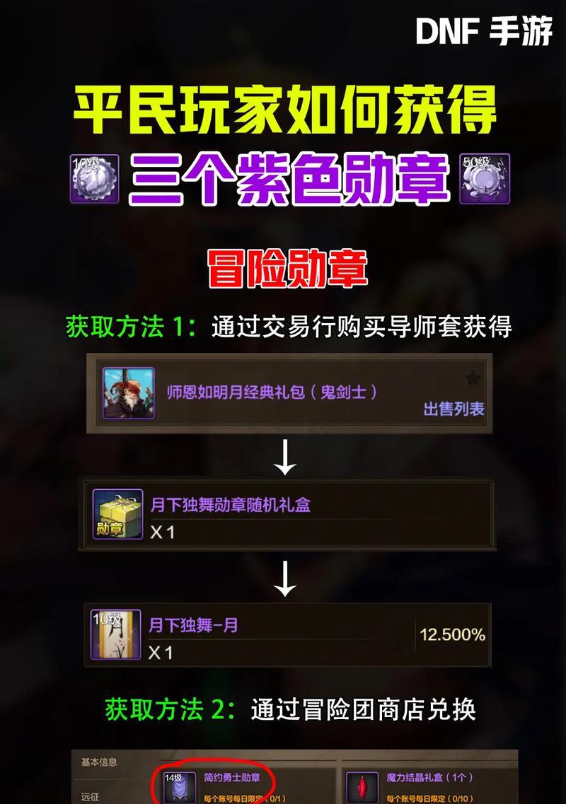 DNF手游中勋章如何打造？打造勋章的流程是怎样的？