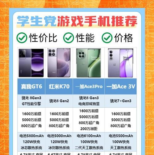 地下城手游对手机配置有何要求？最低配置手机能否流畅运行？