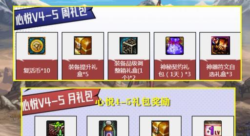 地下城增幅武器最高级别是什么？如何获得？