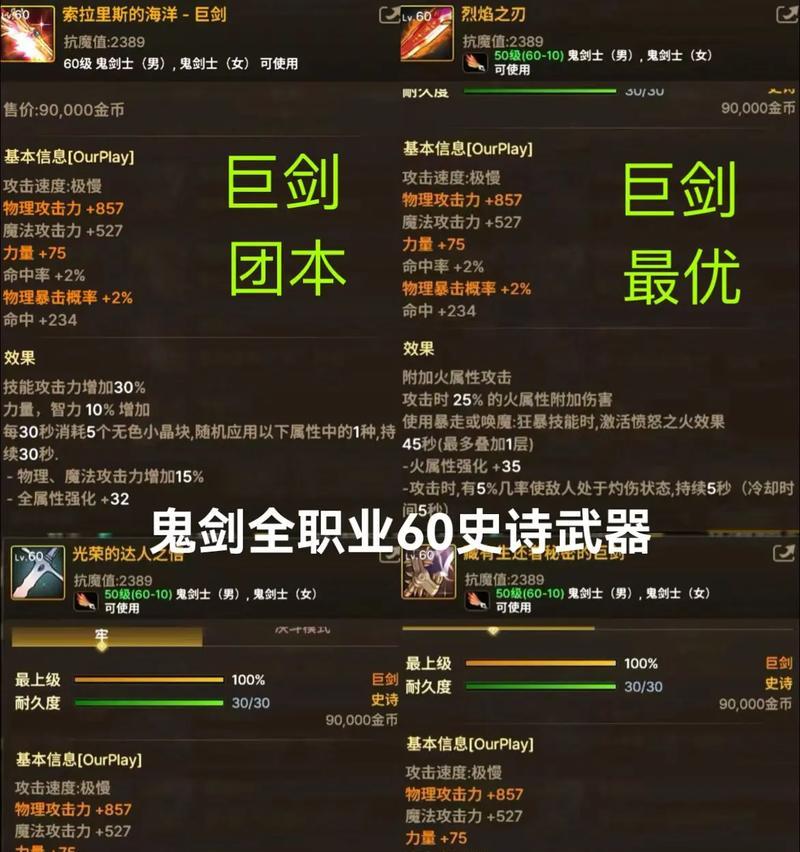 地下城增幅武器最高级别是什么？如何获得？