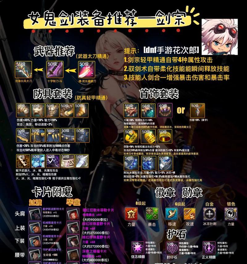 dnf魔神90级应该带什么武器？选择武器的依据是什么？