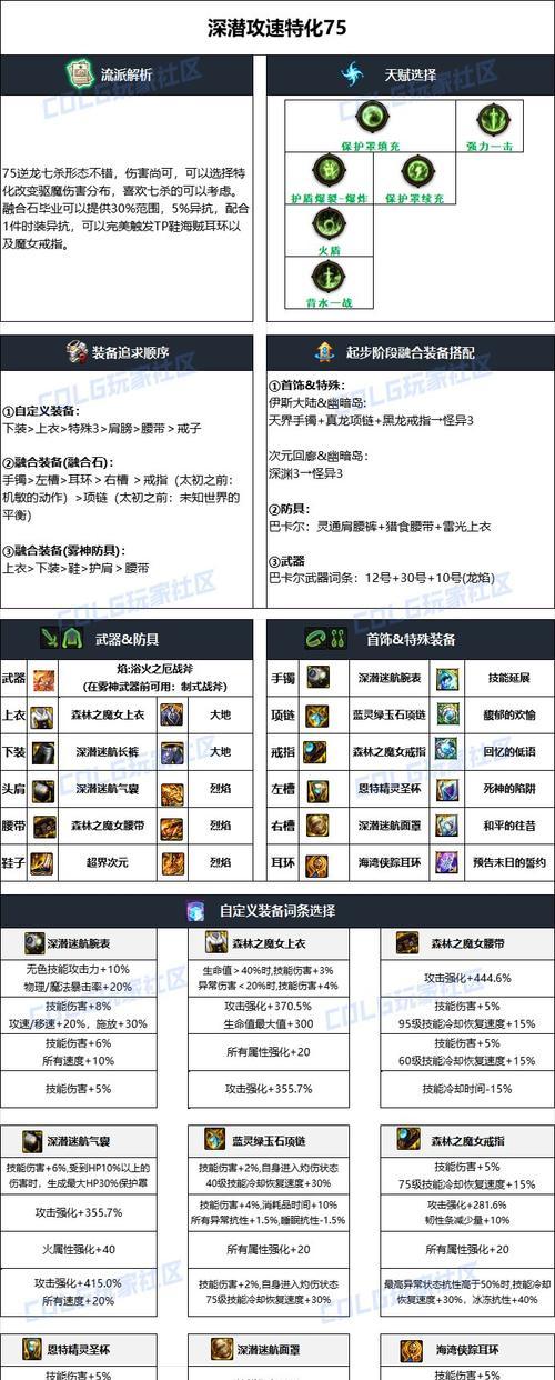dnf魔神90级应该带什么武器？选择武器的依据是什么？